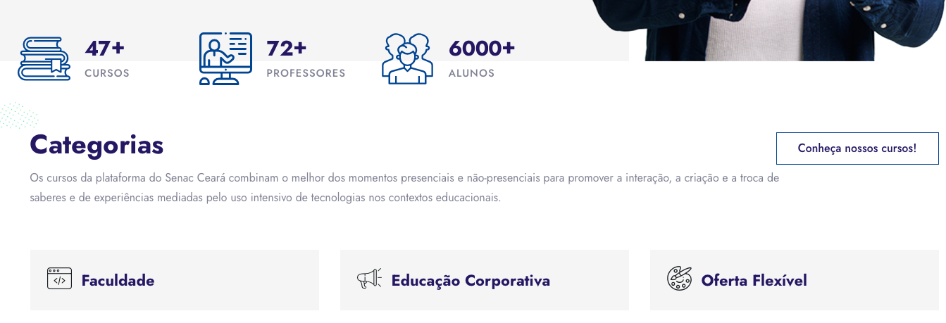 cursos EAD mais concorridos do Senac